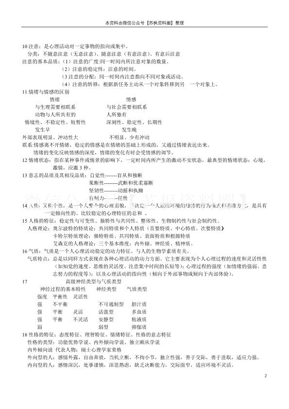 护理心理学